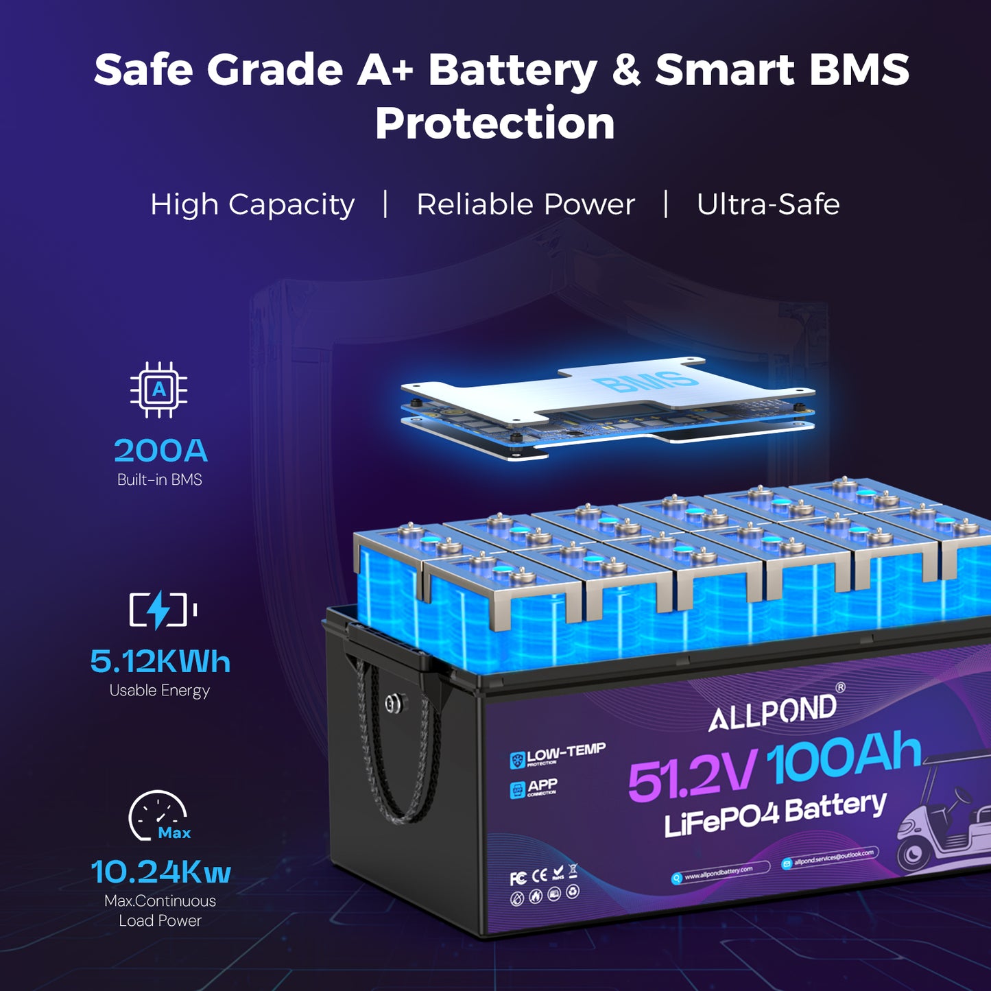 48V100Ah Lithium Golf Cart Battery, Built-in 200A BMS, 5,000+ Cycles Rechargeable LiFePO4 Battery, Max 7.68kW Continuous Power Output, Perfect for Golf Carts, Off-Grid, Home Energy, Trolling Motor,etc