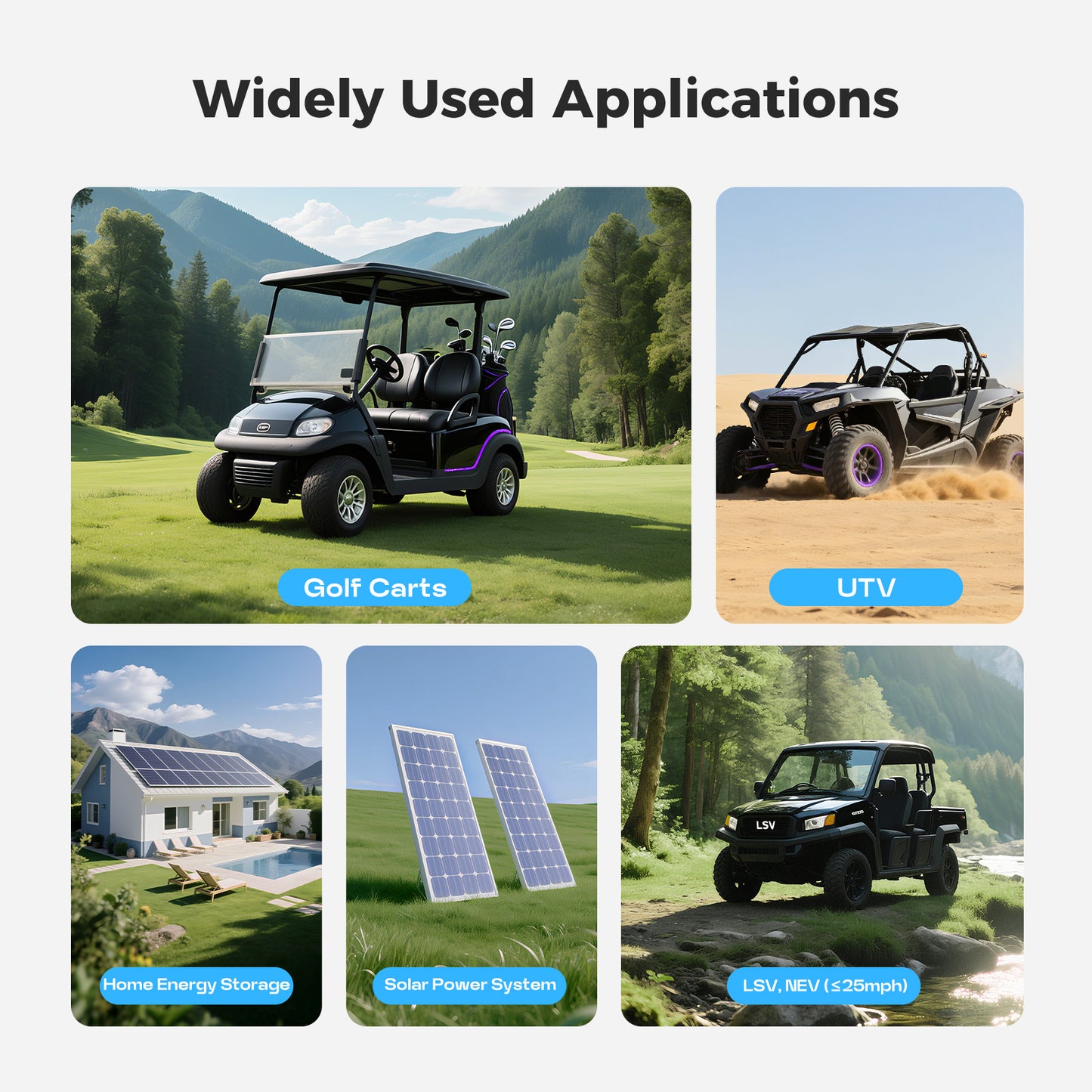 48V100Ah Lithium Golf Cart Battery, Built-in 200A BMS, 5,000+ Cycles Rechargeable LiFePO4 Battery, Max 7.68kW Continuous Power Output, Perfect for Golf Carts, Off-Grid, Home Energy, Trolling Motor,etc