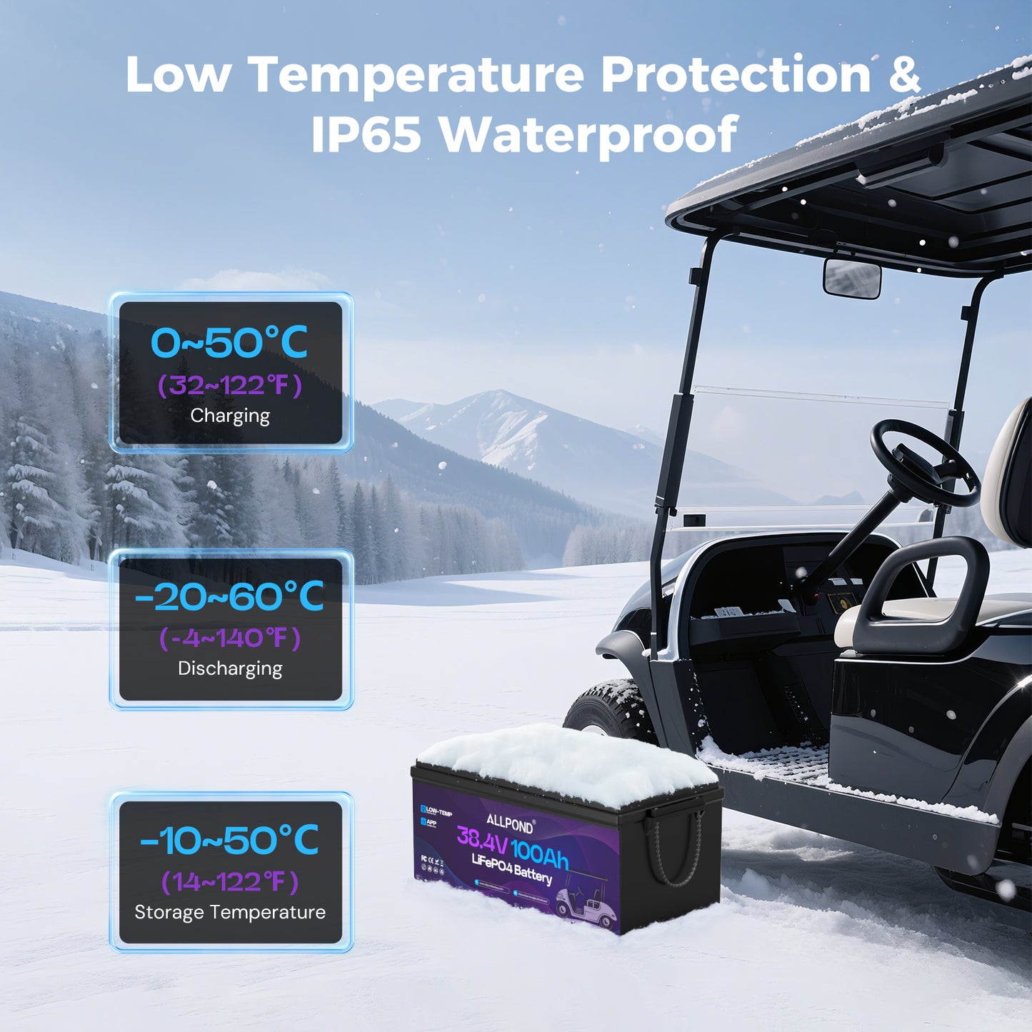 36V100Ah Lithium Golf Cart Battery, Built-in 200A BMS, 5,000+ Cycles Rechargeable LiFePO4 Battery, Max 7.68kW Continuous Power Output, Perfect for Golf Carts, Off-Grid, Home Energy, Trolling Motor