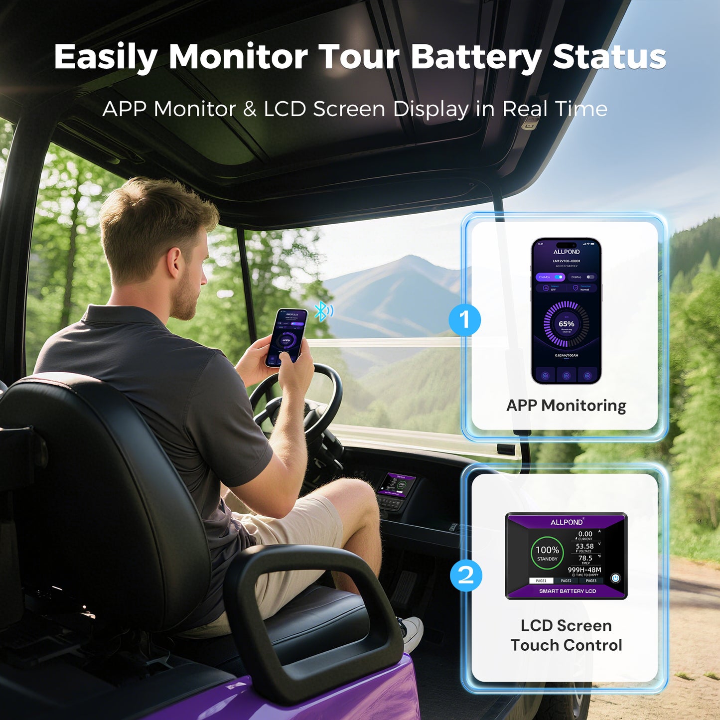 36V100Ah Lithium Golf Cart Battery, Built-in 200A BMS, 5,000+ Cycles Rechargeable LiFePO4 Battery, Max 7.68kW Continuous Power Output, Perfect for Golf Carts, Off-Grid, Home Energy, Trolling Motor